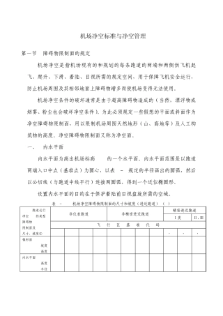 专业文献机场净空标准与净空管理