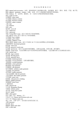 专业服装英语,外贸服装英语