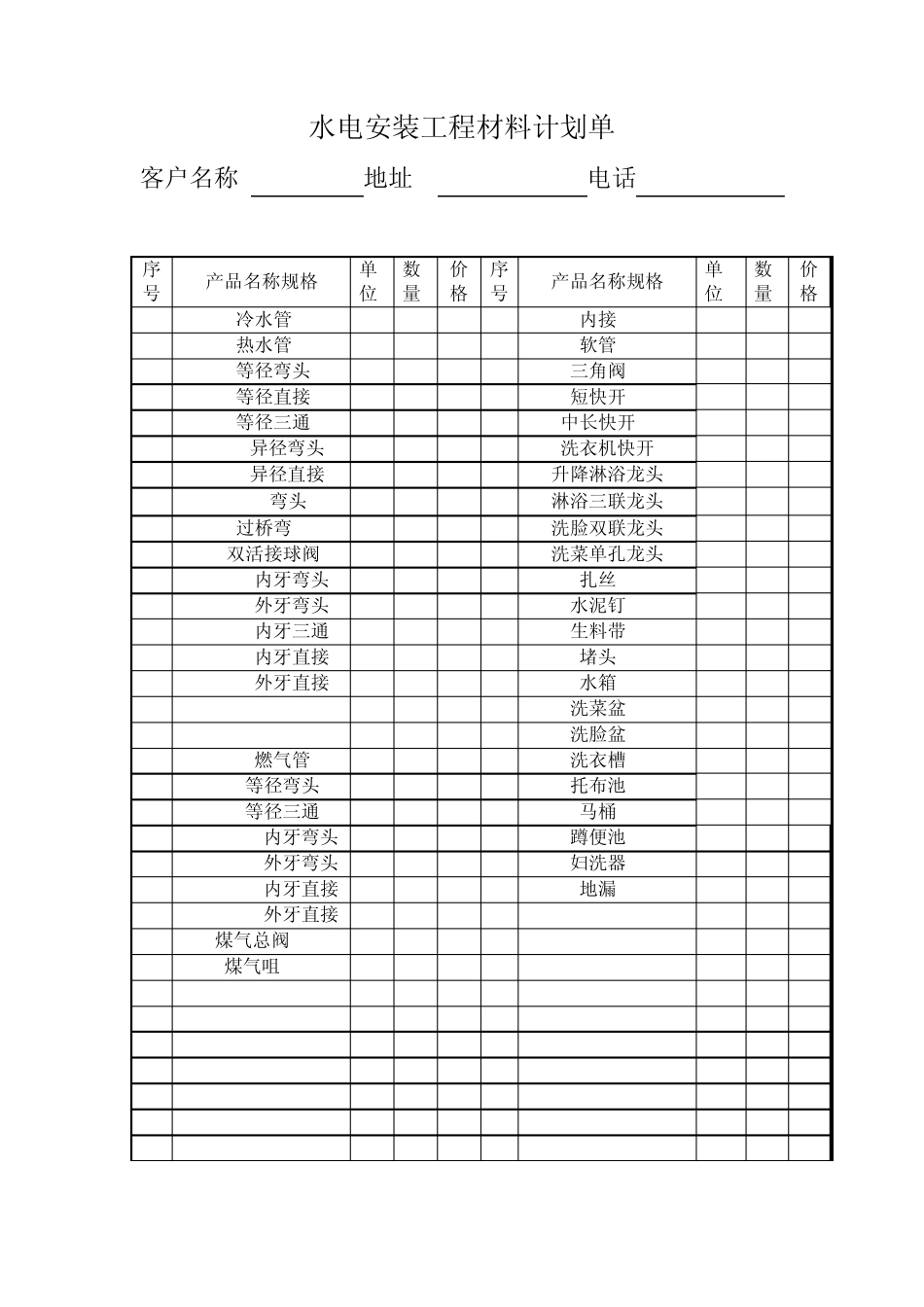 专业水电安装工程材料计划单_第1页