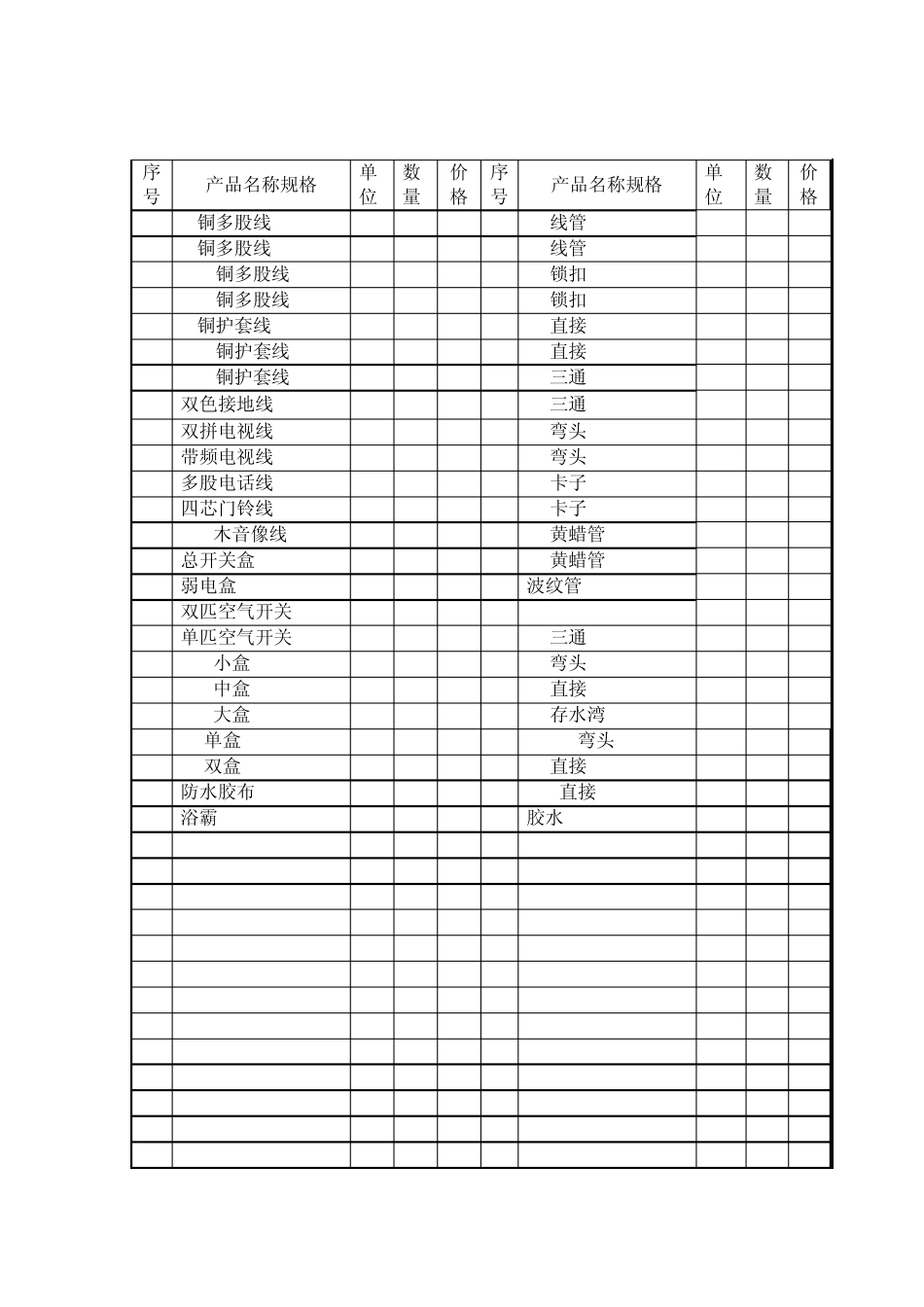 专业水电安装工程材料计划单_第2页