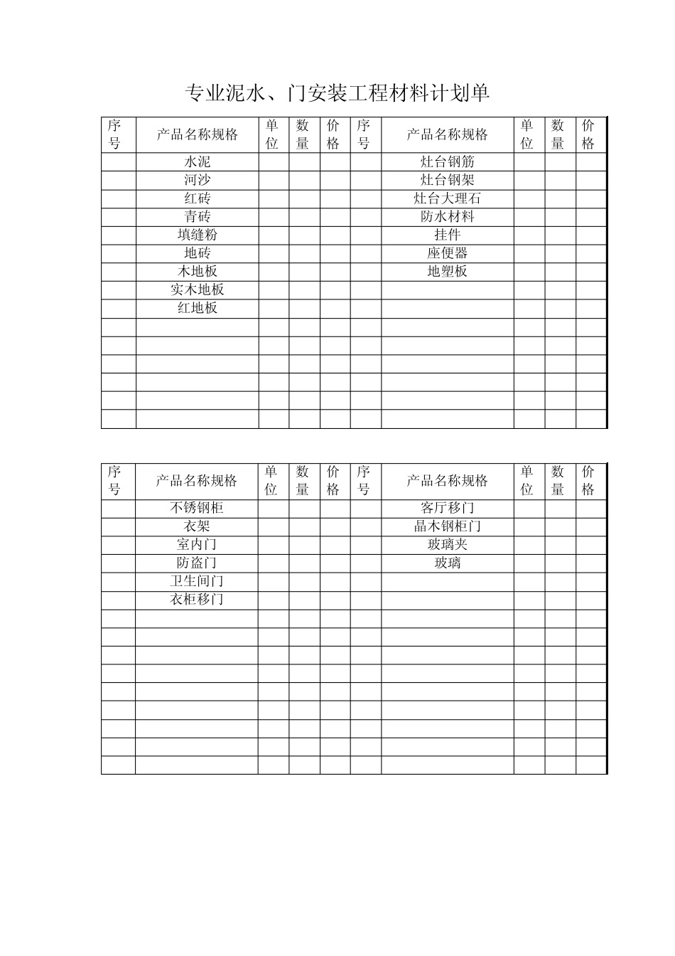 专业水电安装工程材料计划单_第3页