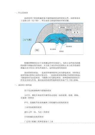 专业的油封设计知识