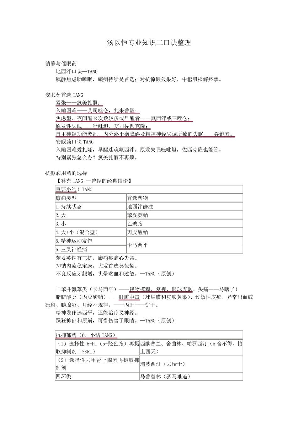 专业知识二汤以恒口诀_第1页