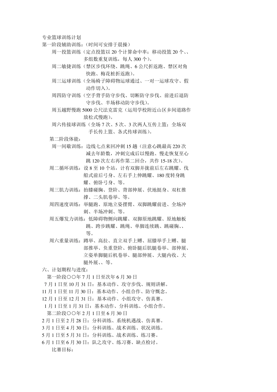 专业篮球训练计划_第1页