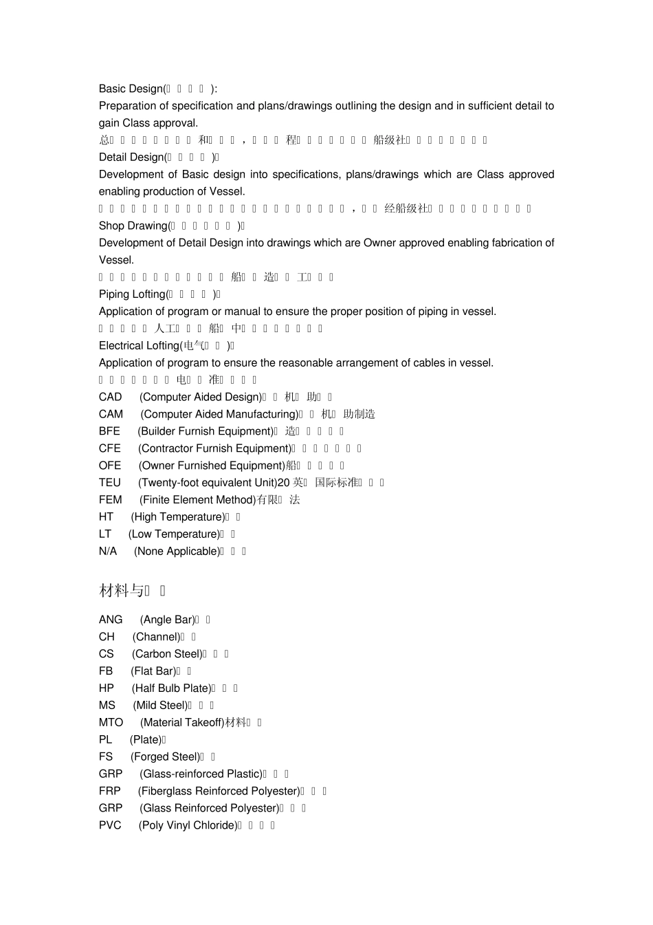 专业船舶英语缩写_第2页