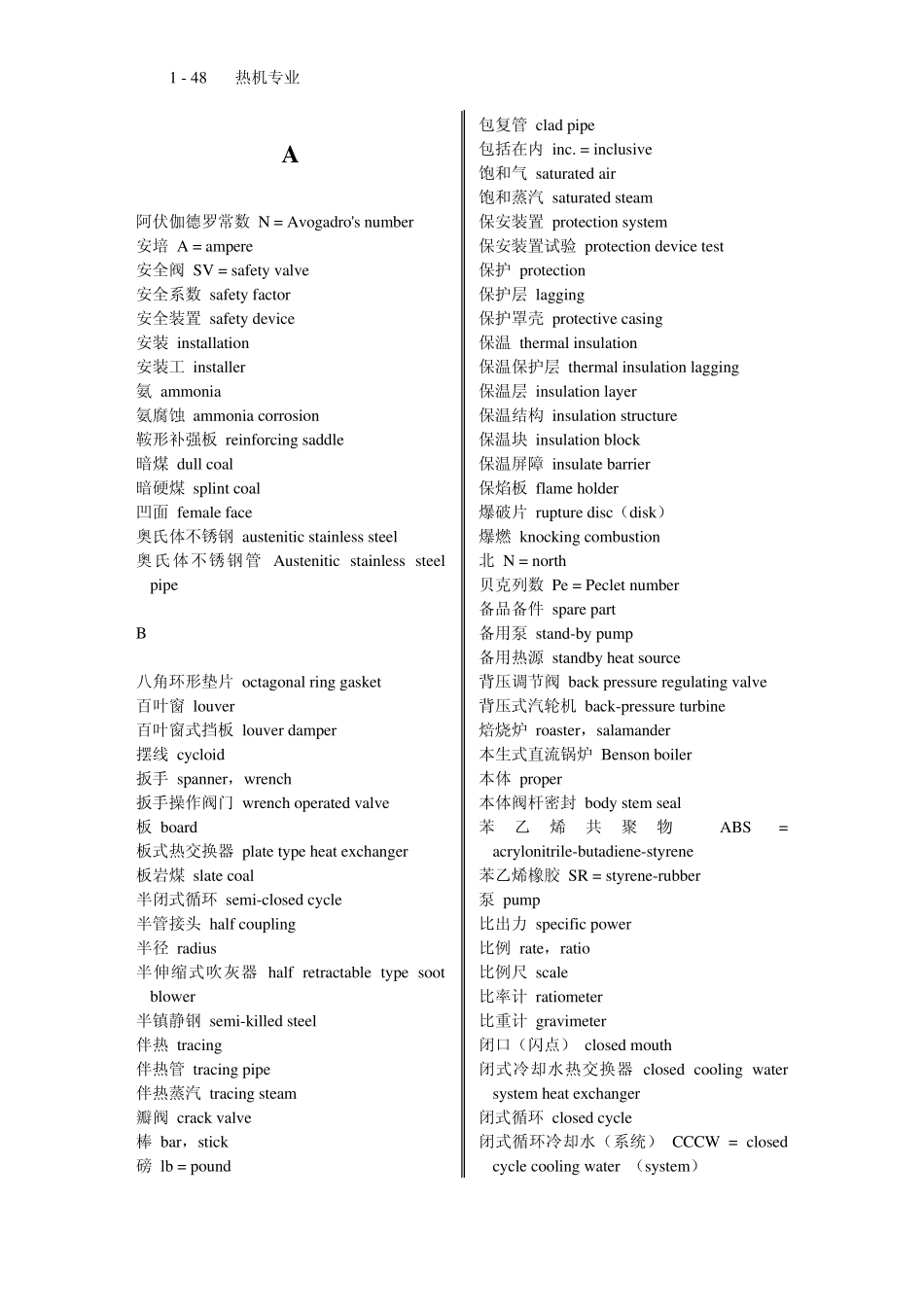 专业英语词典_第1页