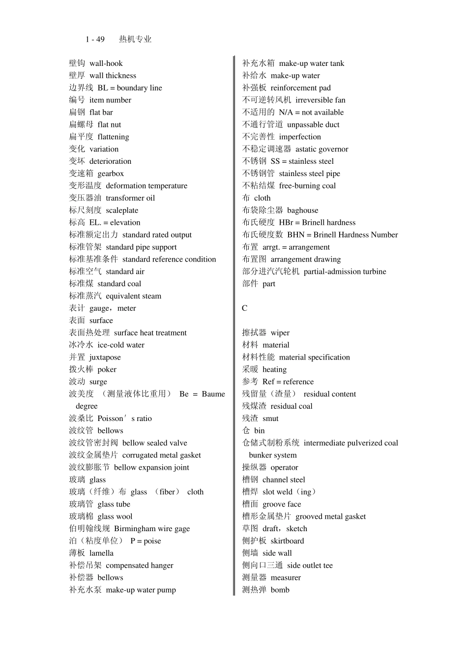 专业英语词典_第2页