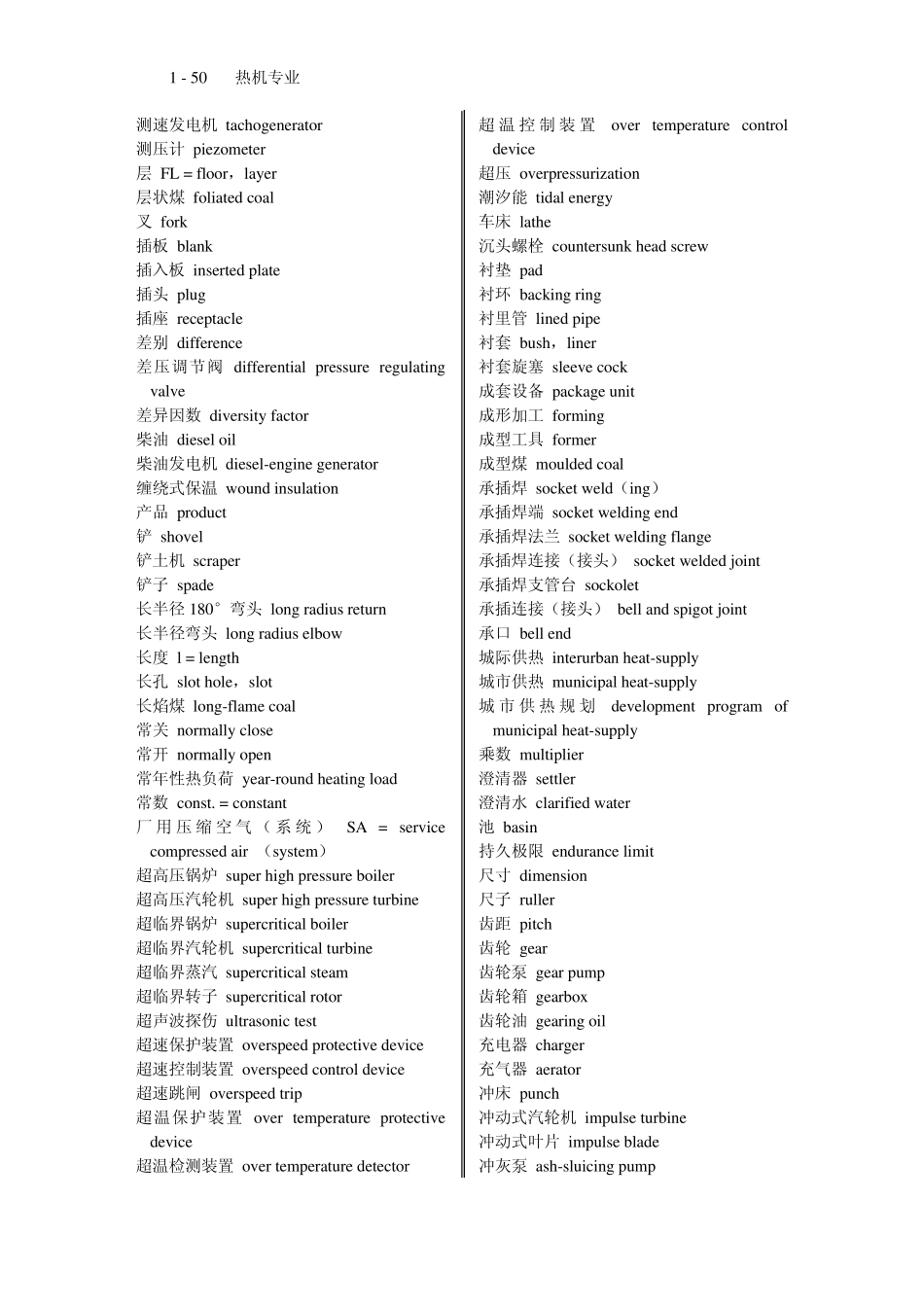 专业英语词典_第3页