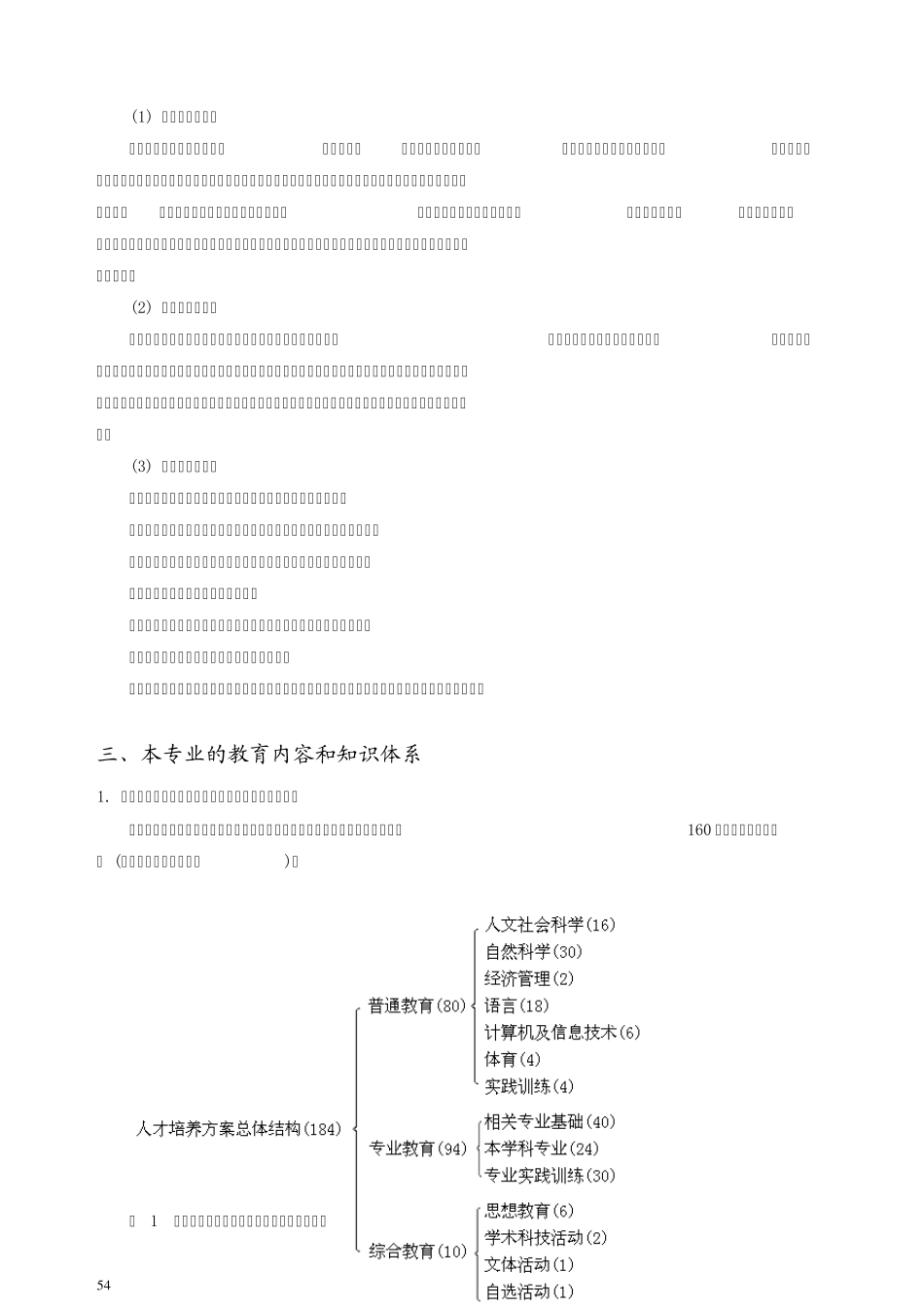 专业规范港航07.7.23_第3页