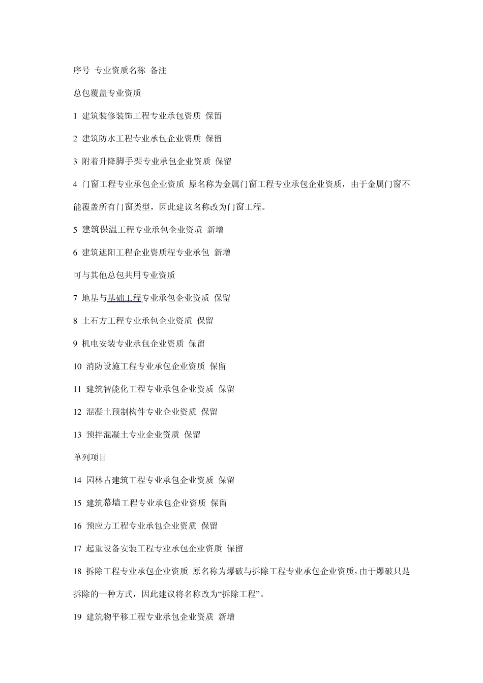 专业资质施工范围_第1页