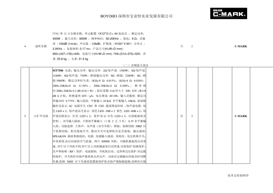 专业音响CMARK酒吧音响设备FT系列配置清单_第2页
