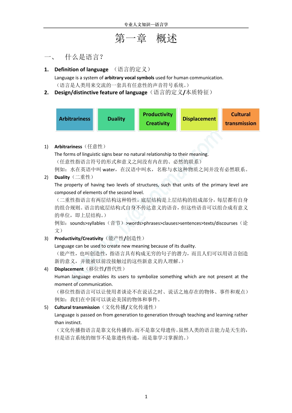 专八人文知识语言学_第1页