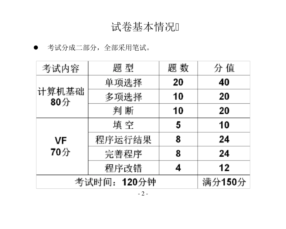 专升本1计算机基础知识_第2页