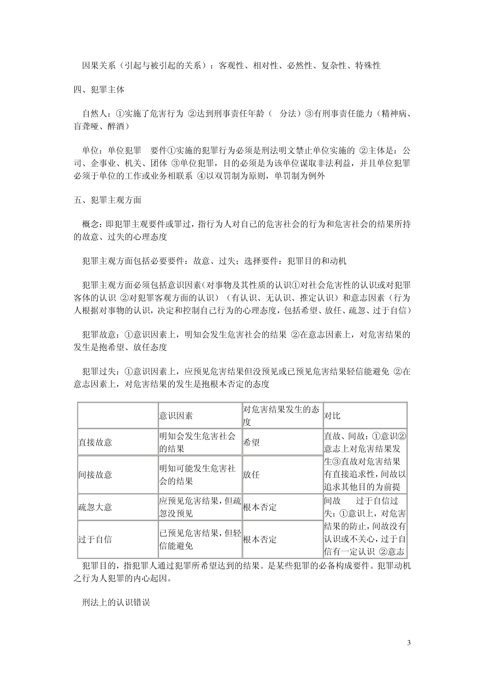 专升本中国刑法学笔记_第3页