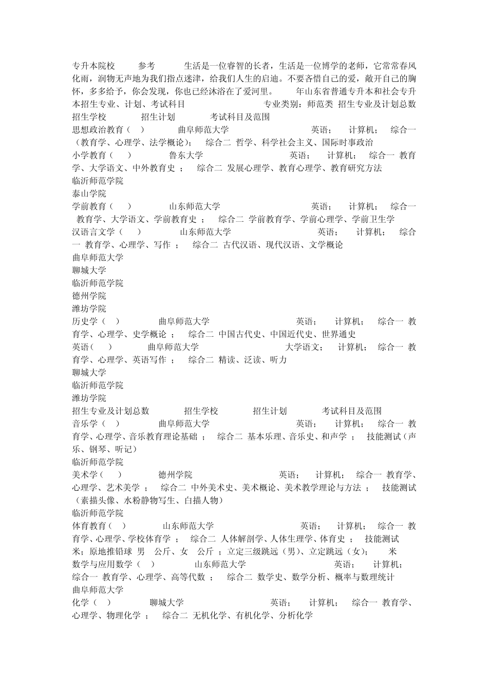 专升本院校2007参考_第1页