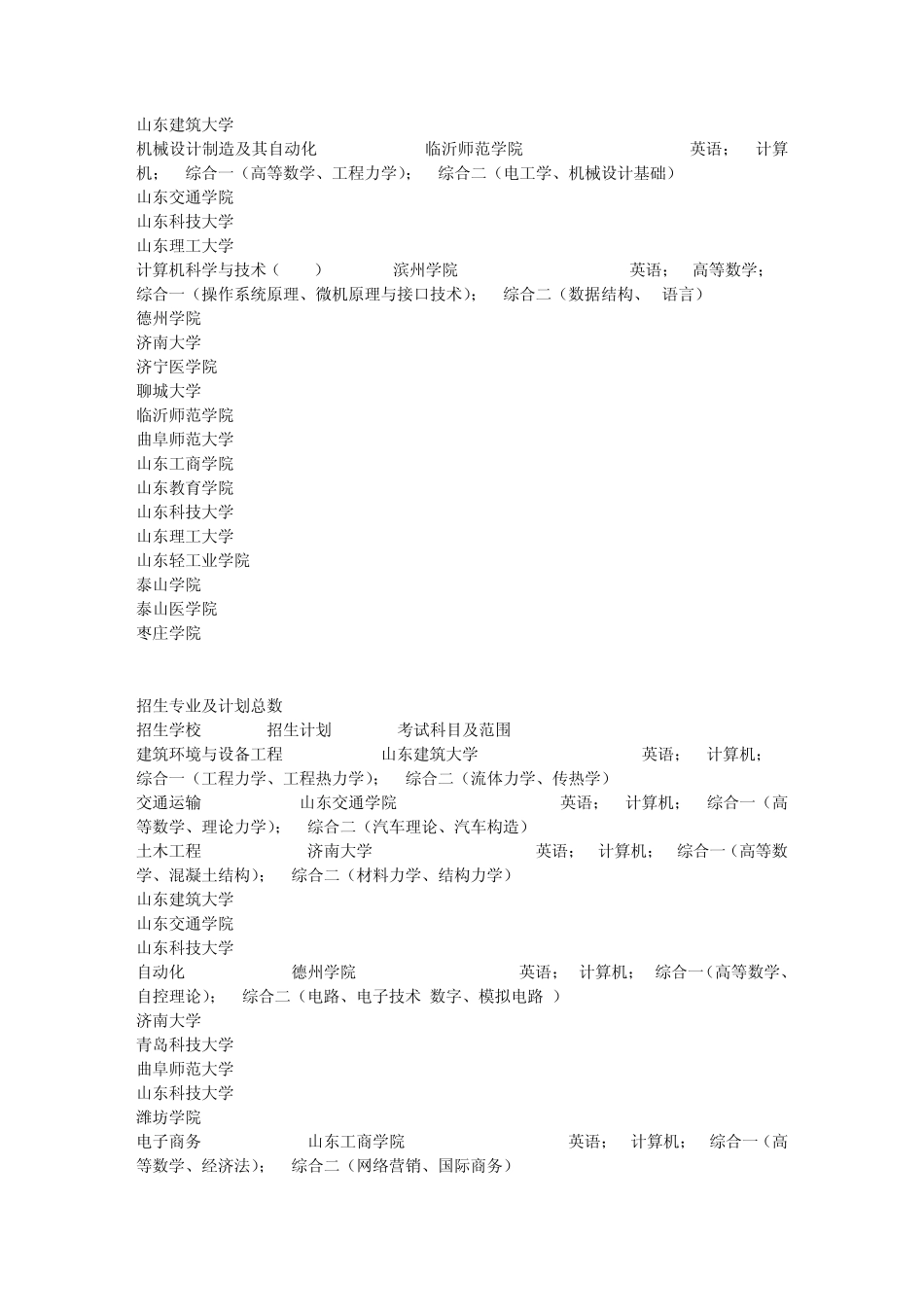 专升本院校2007参考_第3页