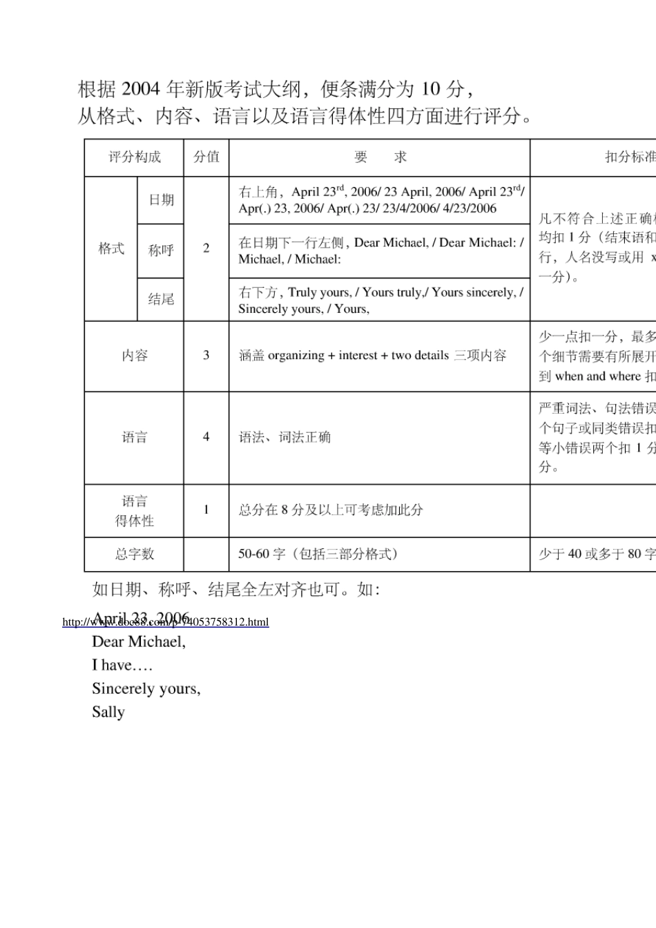 专四Notewriting评分标准_第3页