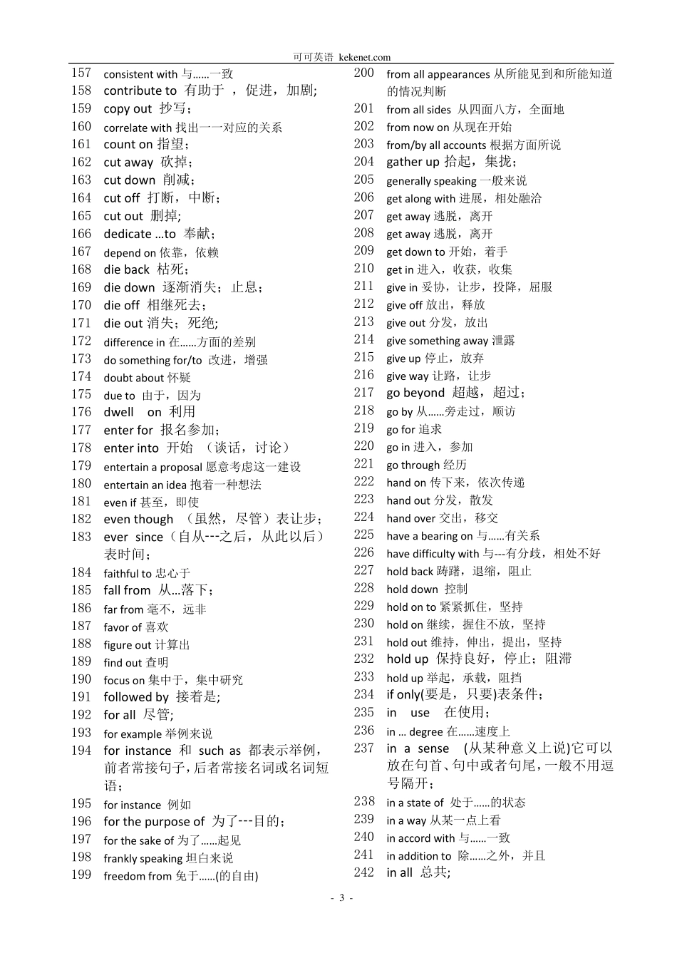 专四完形填空词组及固定搭配常考汇总_第3页