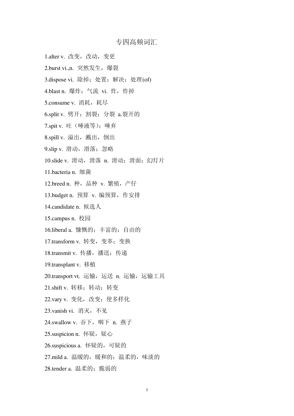 专四高频词汇_第1页