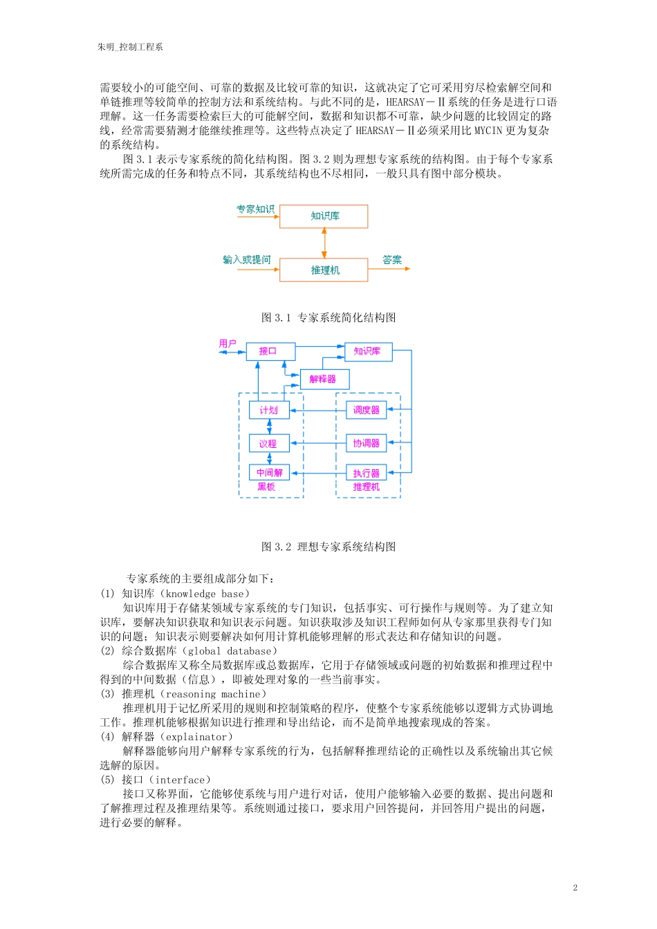 专家控制系统_第2页