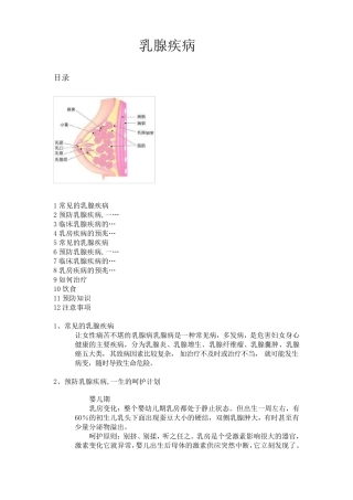 专家讲乳腺疾病