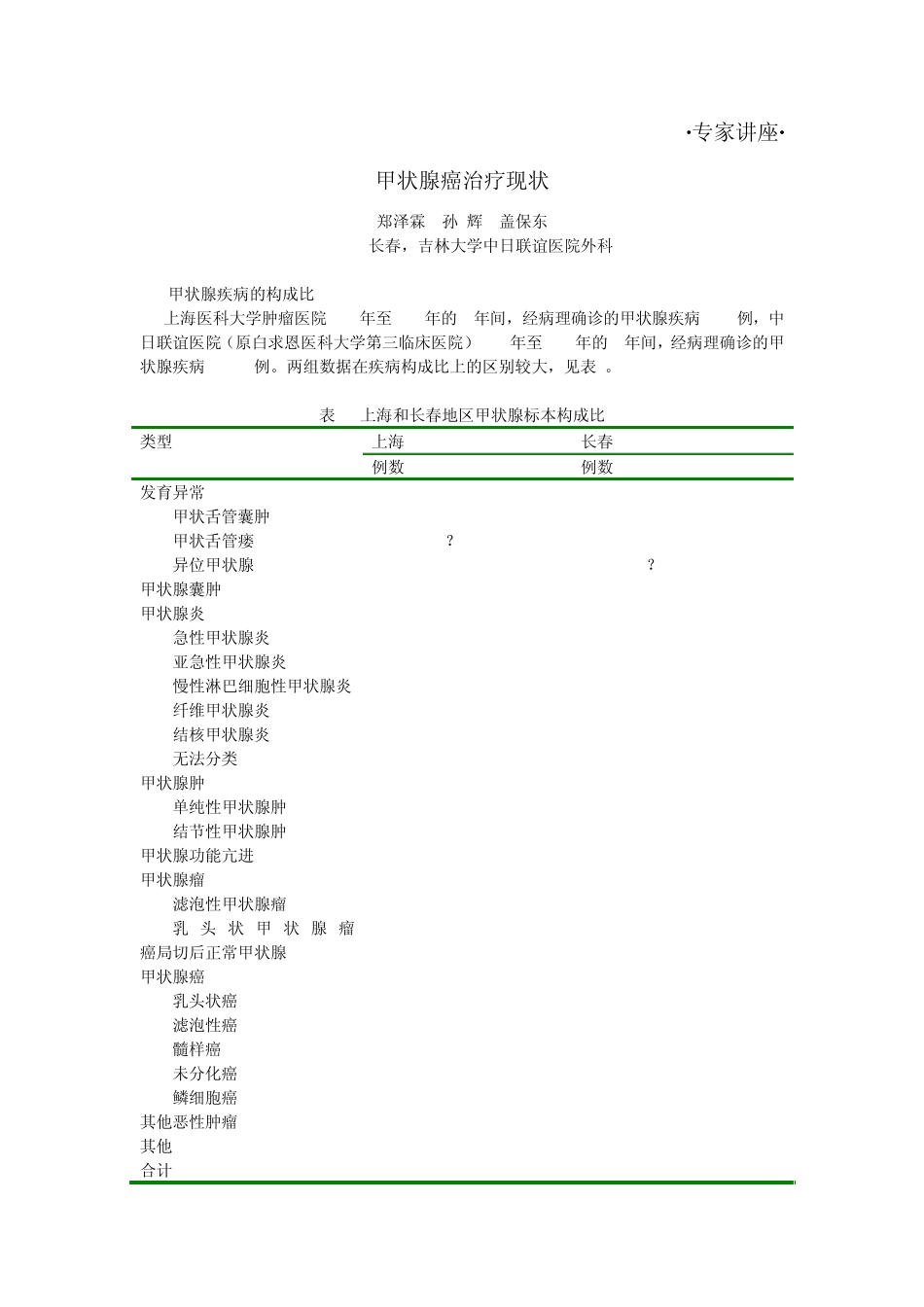 专家讲座郑泽霖甲状腺癌治疗现状_第1页