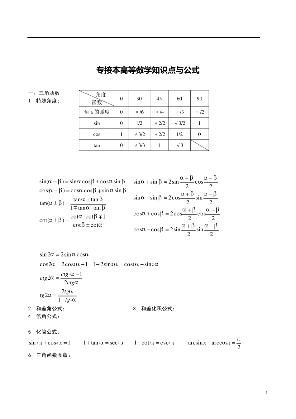 专接本高数公式汇总_第1页