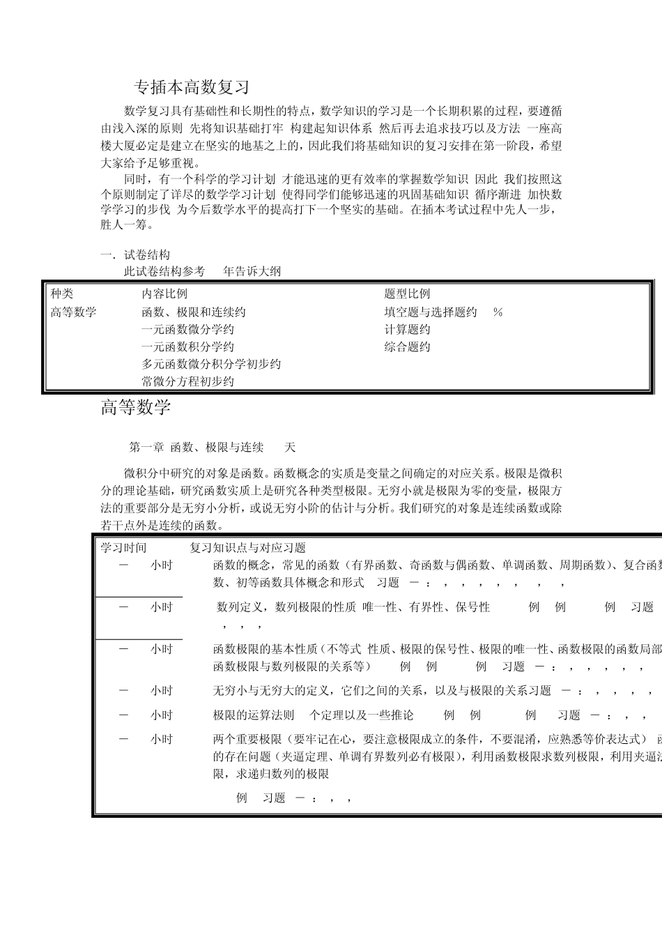 专插本高数复习_第1页