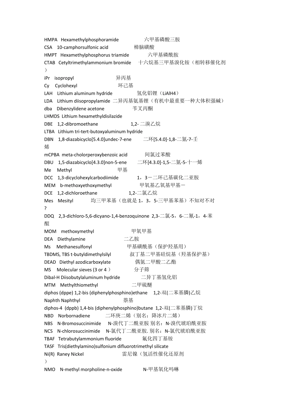 专有名词缩写_第2页