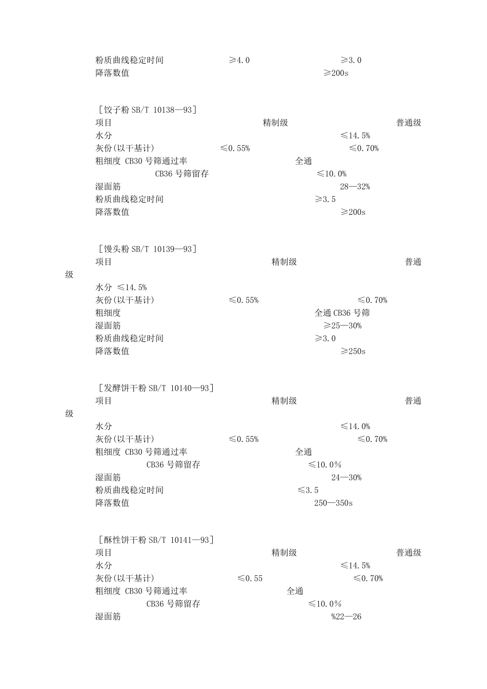 专用小麦粉国家标准_第2页