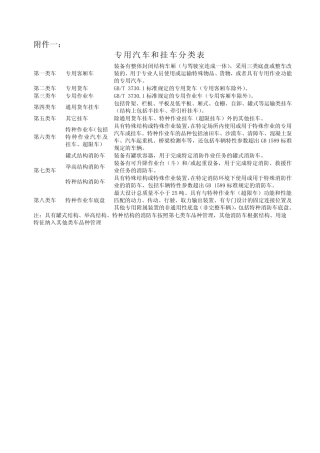 专用汽车的分类
