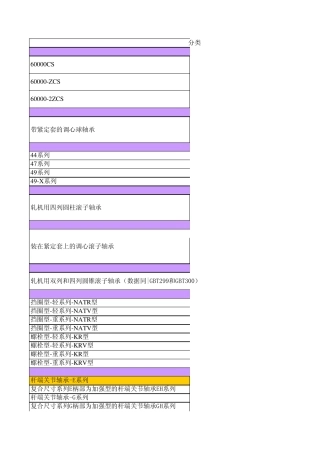 专用轴承目录