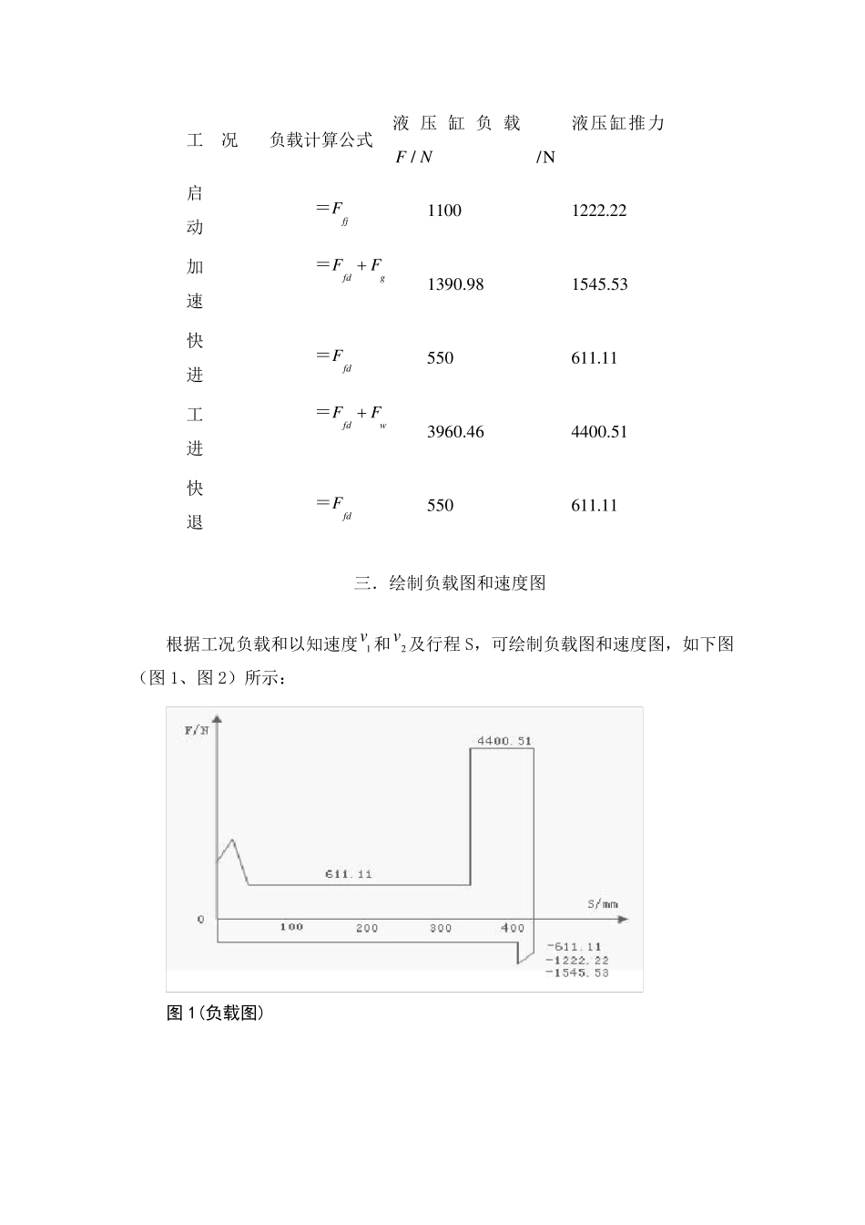 专用铣床液压系统设计3_第2页