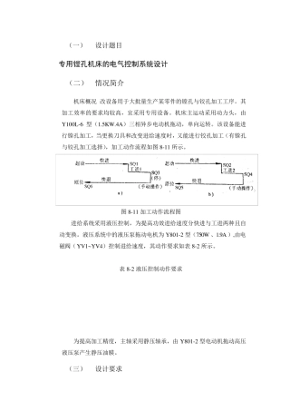 专用镗孔机床的电气控制系统设计