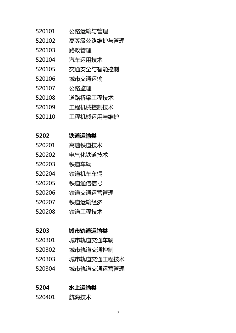 专科专业目录_第3页