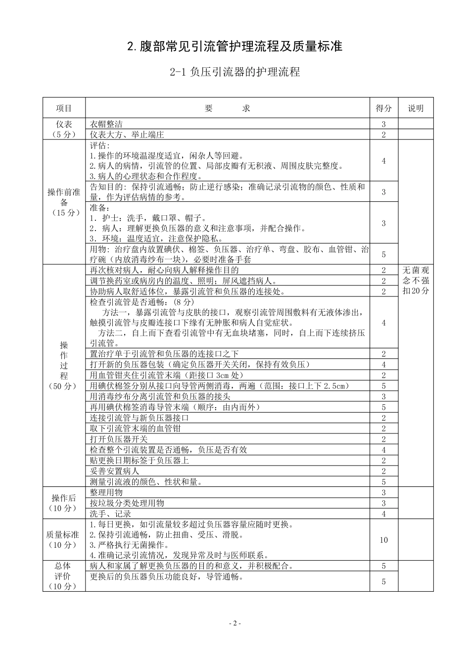 专科护理工作流程_第2页