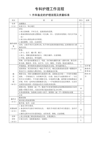 专科护理工作流程