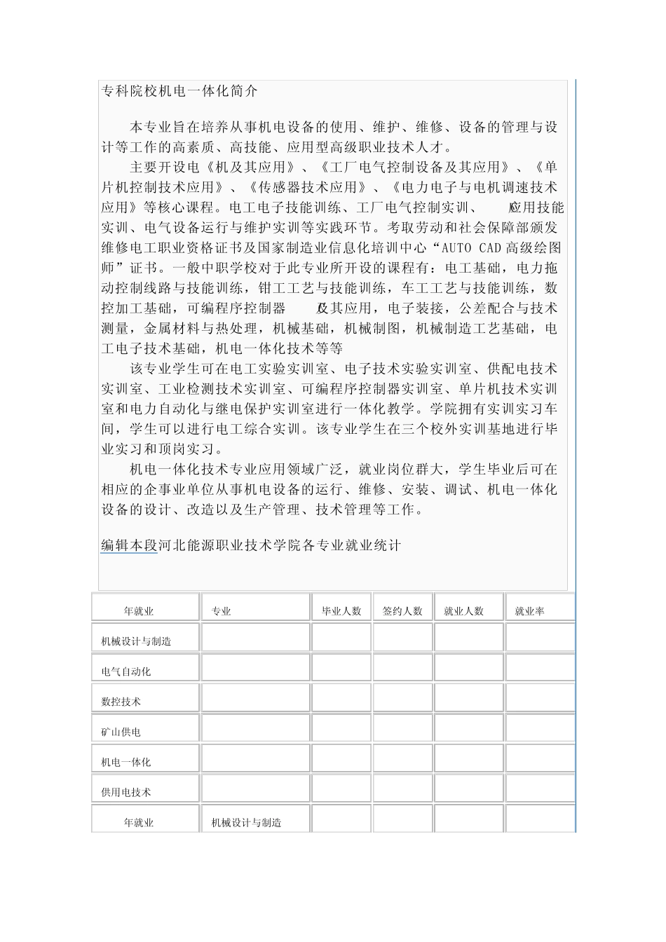 专科院校机电一体化简介_第1页