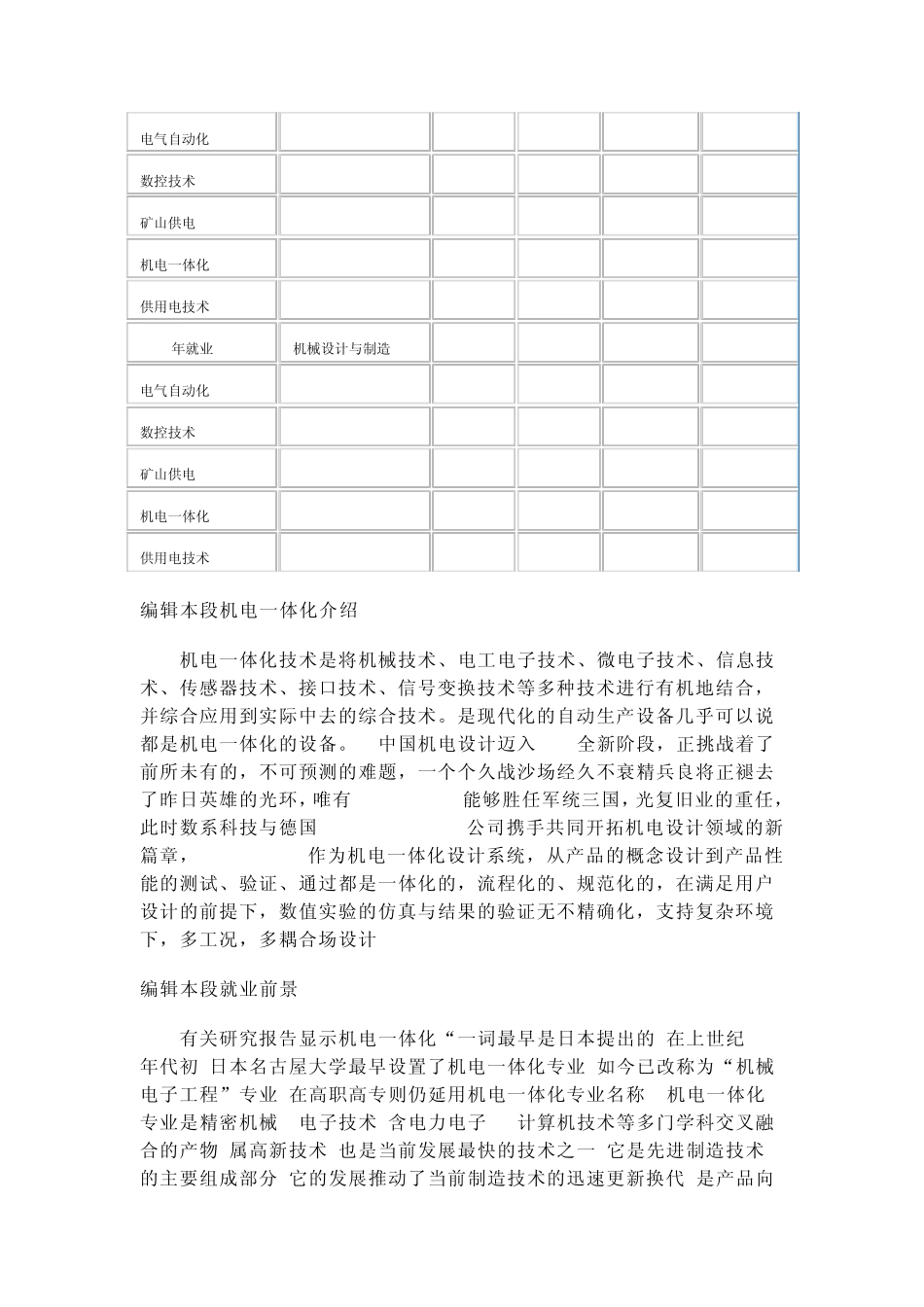 专科院校机电一体化简介_第2页