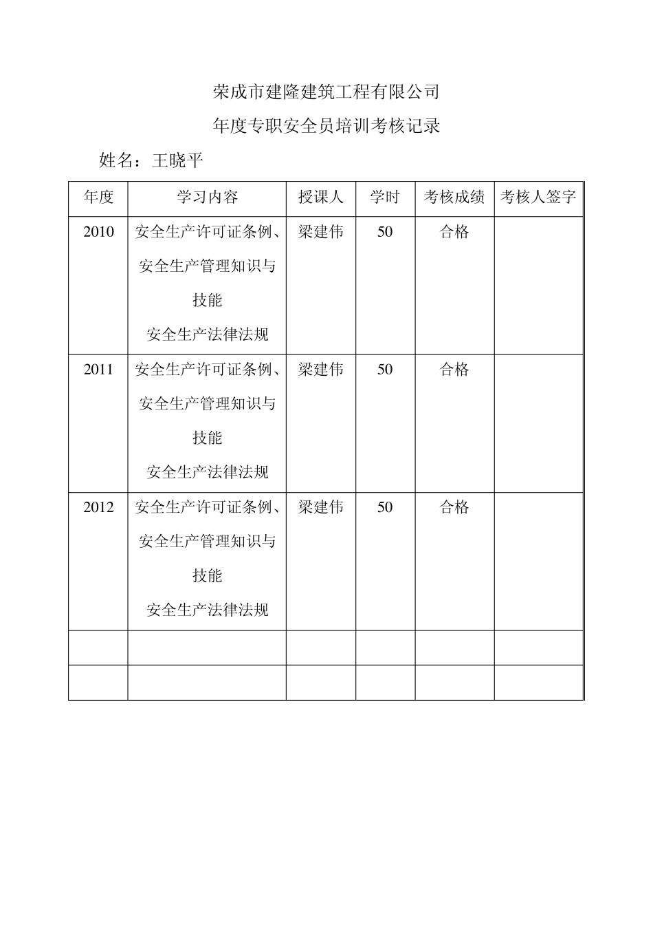 专职安全员培训合格证明_第2页