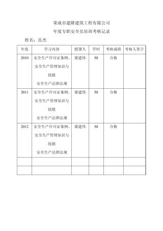 专职安全员培训合格证明