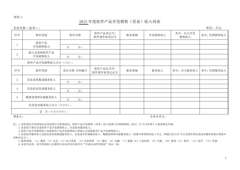 专项审计报告(参考模版)_第3页