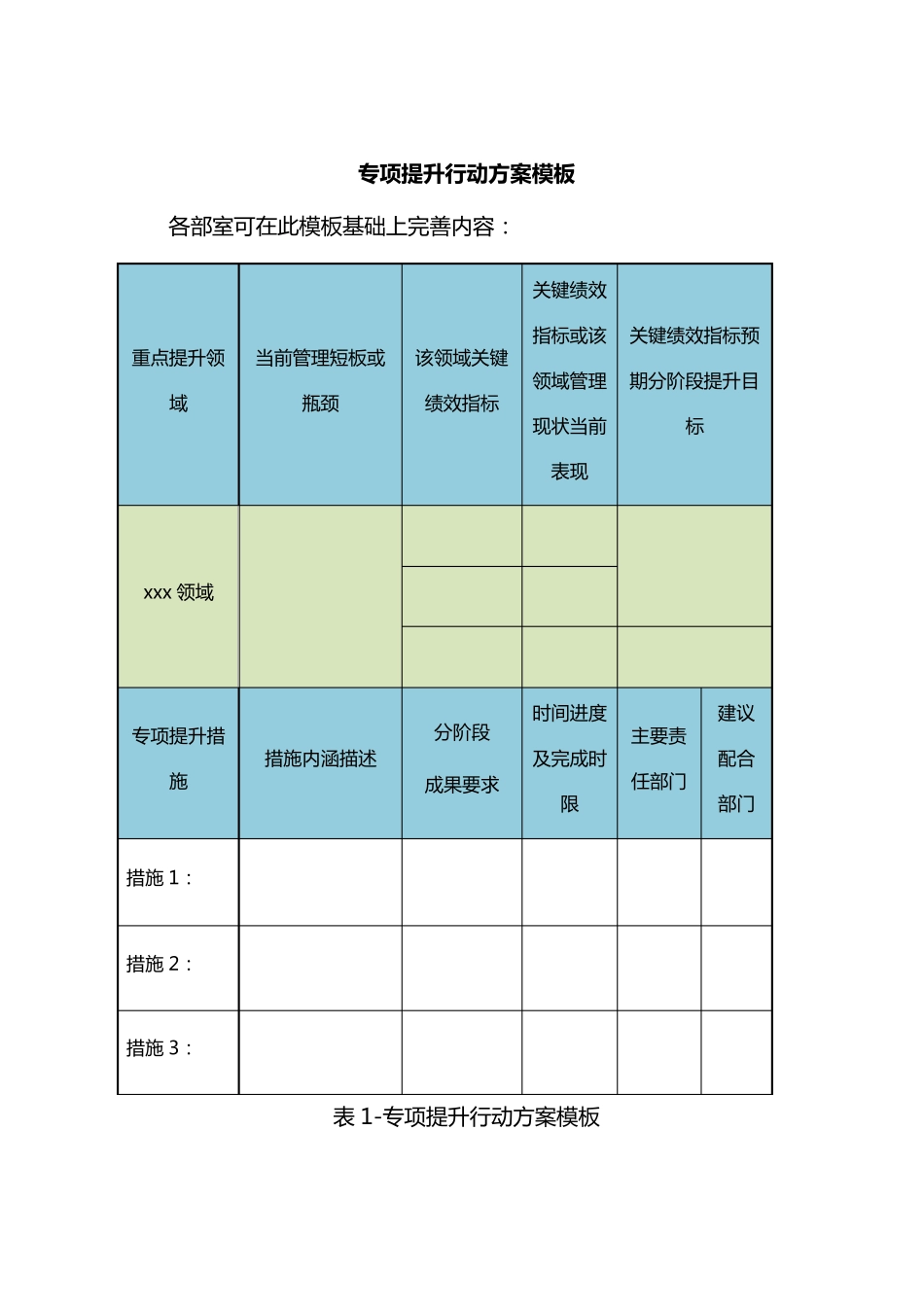 专项提升行动方案模板_第1页