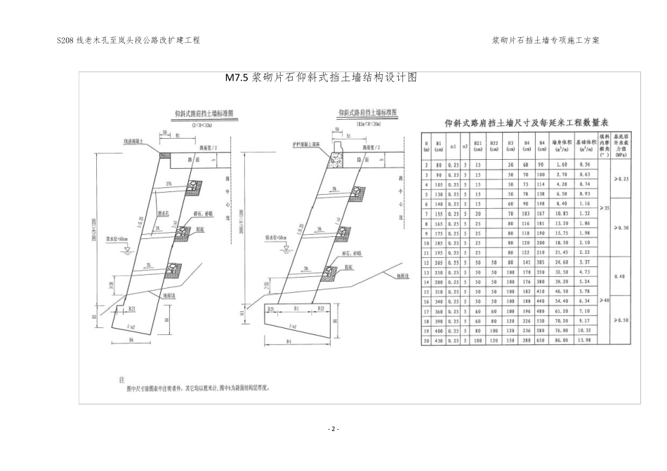 专项施工方案(浆砌片石挡土墙)_第3页
