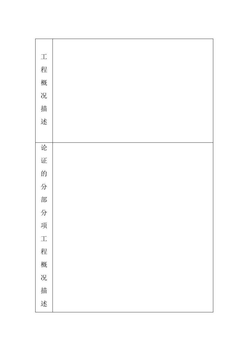 专项施工方案论证报告_第2页