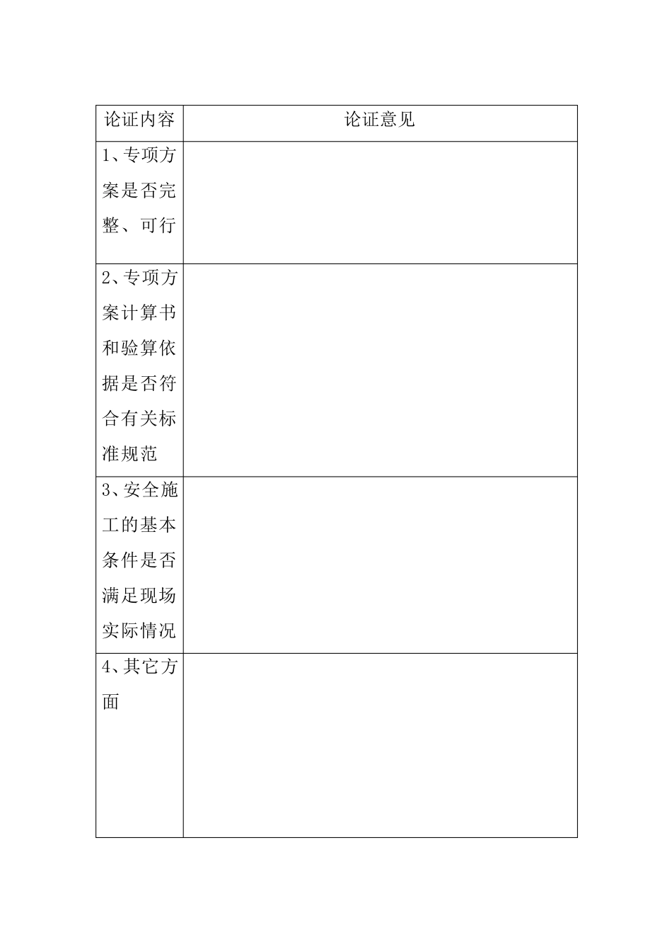 专项施工方案论证报告_第3页