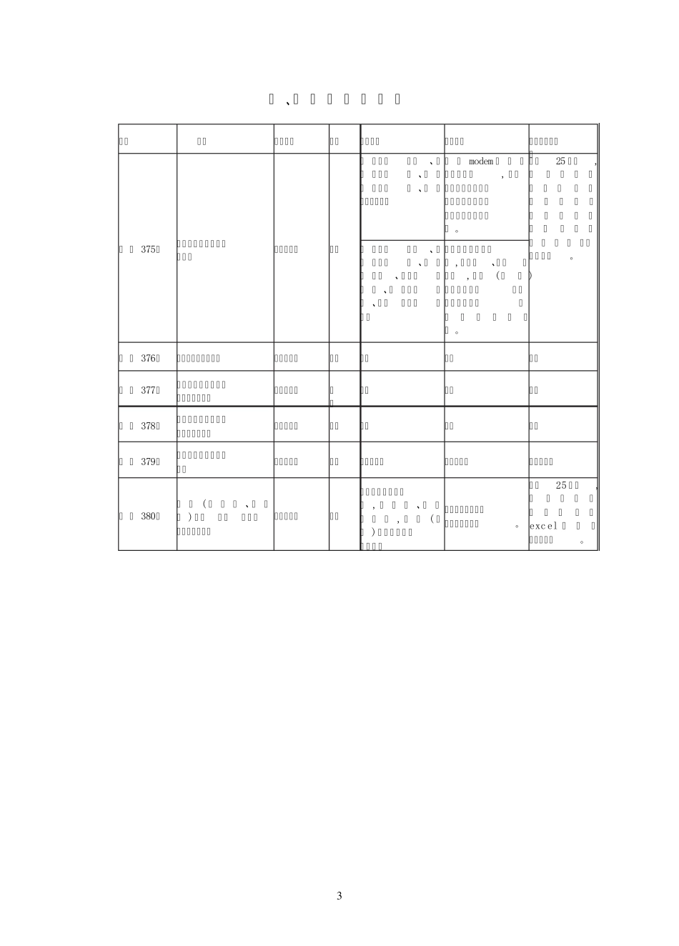 专项统计制度_第3页