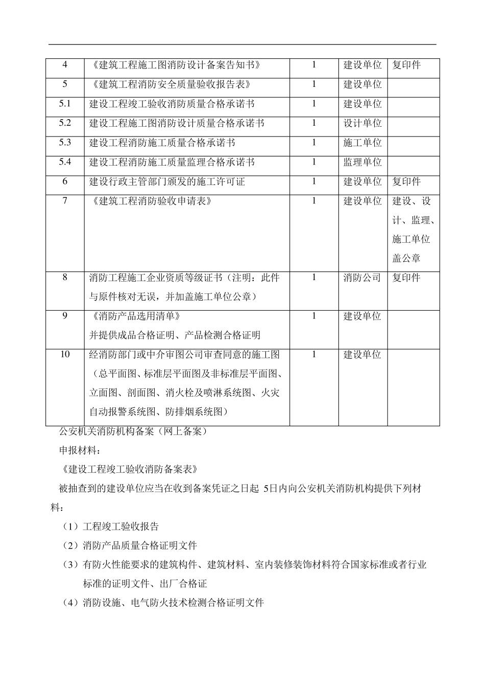 专项验收内容_第2页