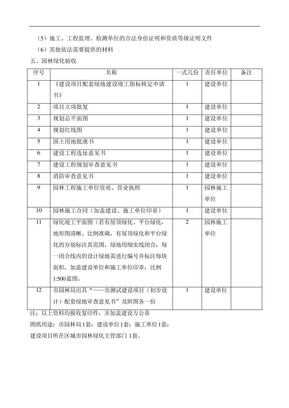 专项验收内容_第3页
