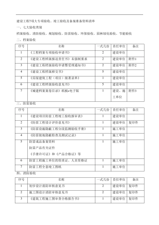 专项验收内容